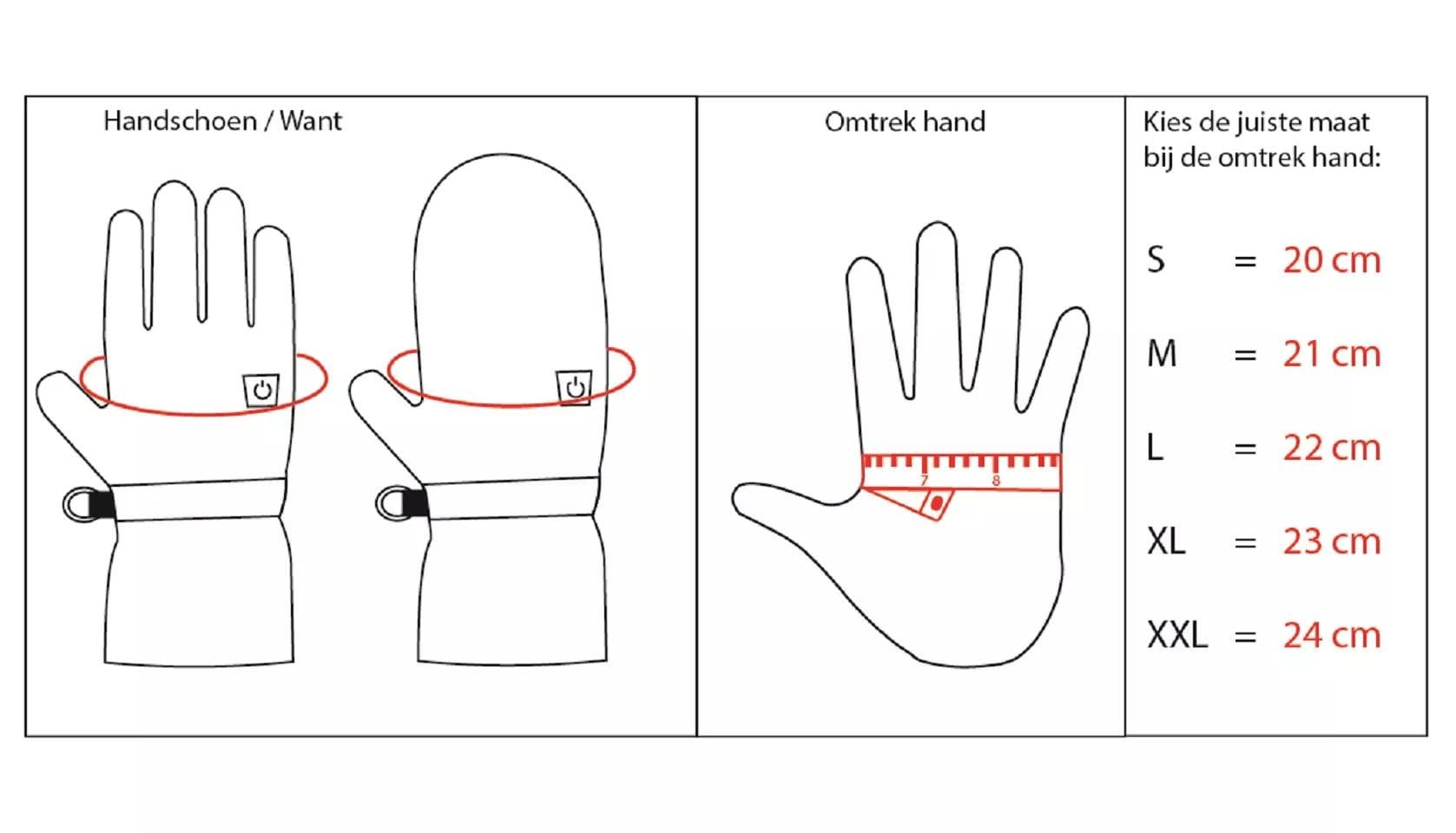 Mano con cinta métrica alrededor del contorno